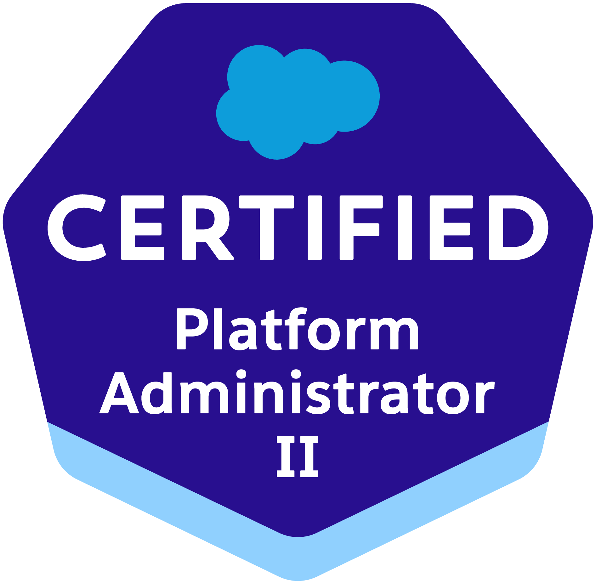 Salesforce Platform Administrator II credential